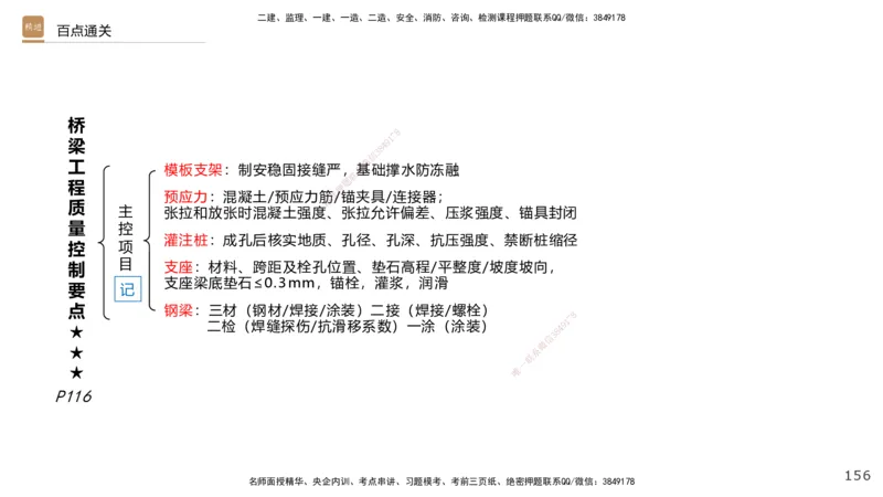 04.2025王欢-案例速通-市政实务4_2026年一级建造师_2026年一建市政_2025年一建市政SVIP_04-冲刺串讲✿考点强化✿小灶集训_07-市政《案例速通直播》王欢HX_讲义
