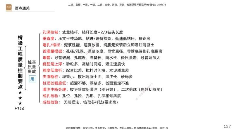 04.2025王欢-案例速通-市政实务4_2026年一级建造师_2026年一建市政_2025年一建市政SVIP_04-冲刺串讲✿考点强化✿小灶集训_07-市政《案例速通直播》王欢HX_讲义