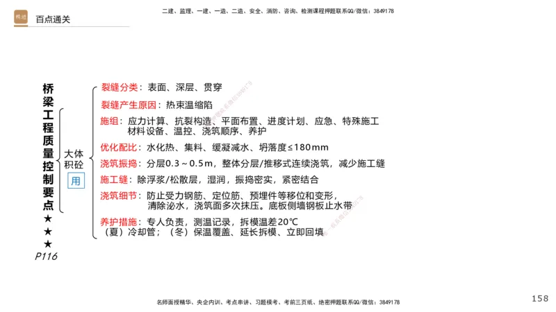 04.2025王欢-案例速通-市政实务4_2026年一级建造师_2026年一建市政_2025年一建市政SVIP_04-冲刺串讲✿考点强化✿小灶集训_07-市政《案例速通直播》王欢HX_讲义