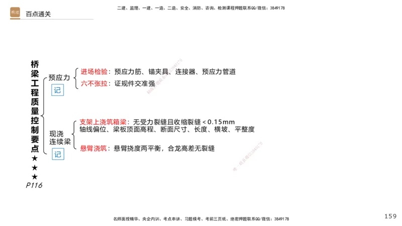 04.2025王欢-案例速通-市政实务4_2026年一级建造师_2026年一建市政_2025年一建市政SVIP_04-冲刺串讲✿考点强化✿小灶集训_07-市政《案例速通直播》王欢HX_讲义