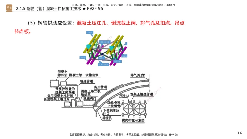 04.2025王欢-案例速通-市政实务4_2026年一级建造师_2026年一建市政_2025年一建市政SVIP_04-冲刺串讲✿考点强化✿小灶集训_07-市政《案例速通直播》王欢HX_讲义