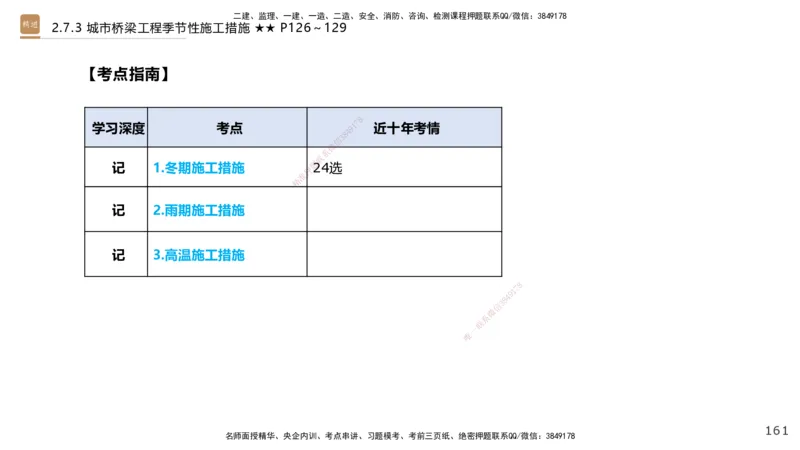 04.2025王欢-案例速通-市政实务4_2026年一级建造师_2026年一建市政_2025年一建市政SVIP_04-冲刺串讲✿考点强化✿小灶集训_07-市政《案例速通直播》王欢HX_讲义