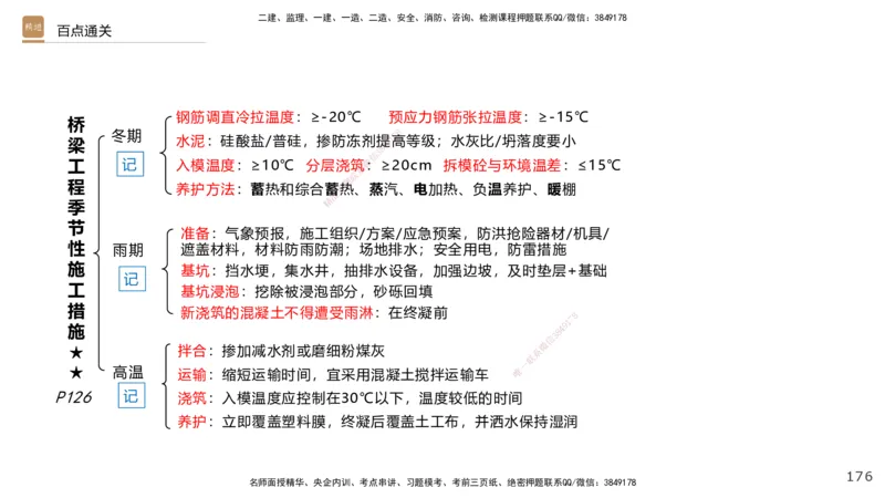 04.2025王欢-案例速通-市政实务4_2026年一级建造师_2026年一建市政_2025年一建市政SVIP_04-冲刺串讲✿考点强化✿小灶集训_07-市政《案例速通直播》王欢HX_讲义