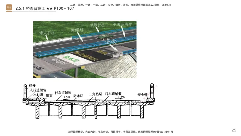 04.2025王欢-案例速通-市政实务4_2026年一级建造师_2026年一建市政_2025年一建市政SVIP_04-冲刺串讲✿考点强化✿小灶集训_07-市政《案例速通直播》王欢HX_讲义