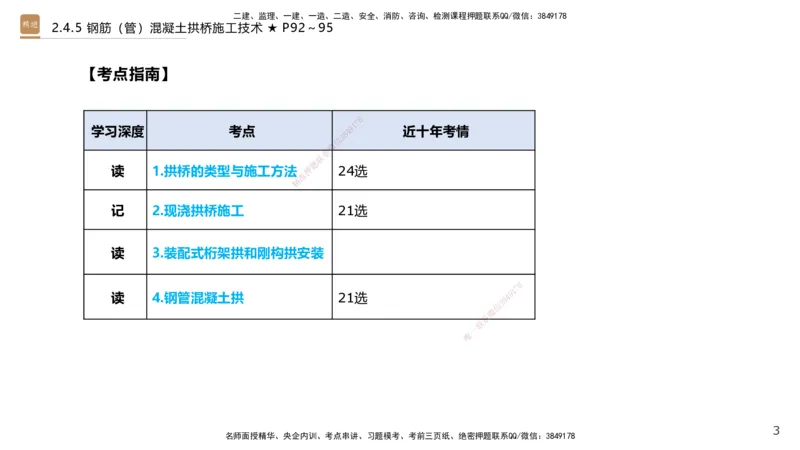 04.2025王欢-案例速通-市政实务4_2026年一级建造师_2026年一建市政_2025年一建市政SVIP_04-冲刺串讲✿考点强化✿小灶集训_07-市政《案例速通直播》王欢HX_讲义