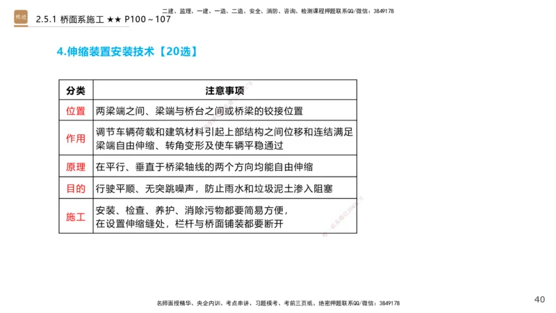 04.2025王欢-案例速通-市政实务4_2026年一级建造师_2026年一建市政_2025年一建市政SVIP_04-冲刺串讲✿考点强化✿小灶集训_07-市政《案例速通直播》王欢HX_讲义