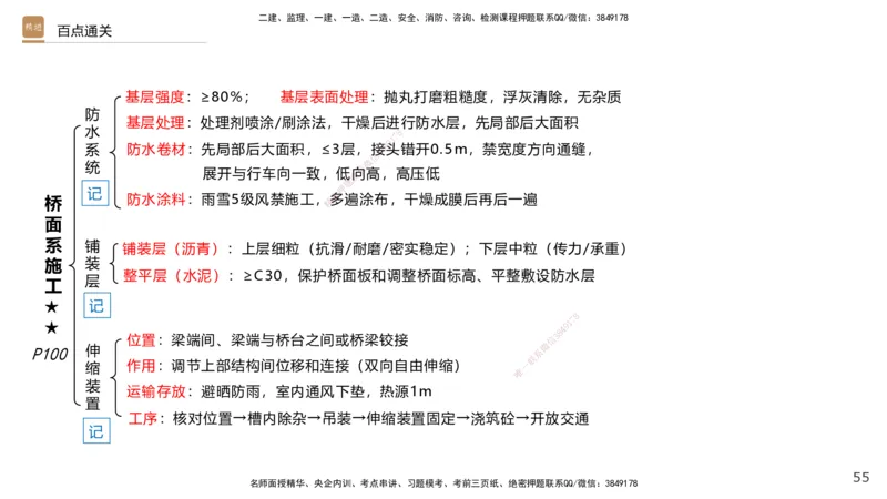 04.2025王欢-案例速通-市政实务4_2026年一级建造师_2026年一建市政_2025年一建市政SVIP_04-冲刺串讲✿考点强化✿小灶集训_07-市政《案例速通直播》王欢HX_讲义