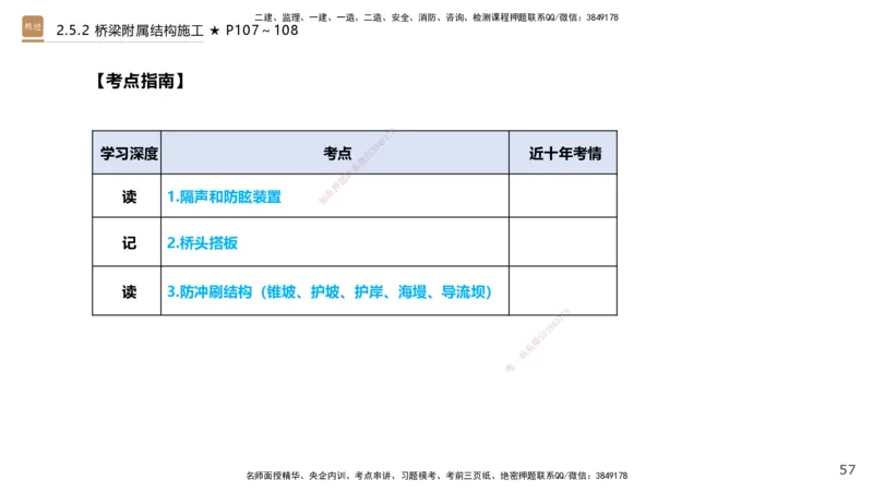 04.2025王欢-案例速通-市政实务4_2026年一级建造师_2026年一建市政_2025年一建市政SVIP_04-冲刺串讲✿考点强化✿小灶集训_07-市政《案例速通直播》王欢HX_讲义