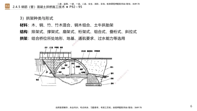 04.2025王欢-案例速通-市政实务4_2026年一级建造师_2026年一建市政_2025年一建市政SVIP_04-冲刺串讲✿考点强化✿小灶集训_07-市政《案例速通直播》王欢HX_讲义