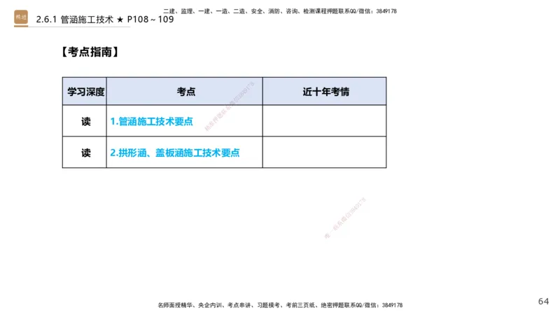 04.2025王欢-案例速通-市政实务4_2026年一级建造师_2026年一建市政_2025年一建市政SVIP_04-冲刺串讲✿考点强化✿小灶集训_07-市政《案例速通直播》王欢HX_讲义