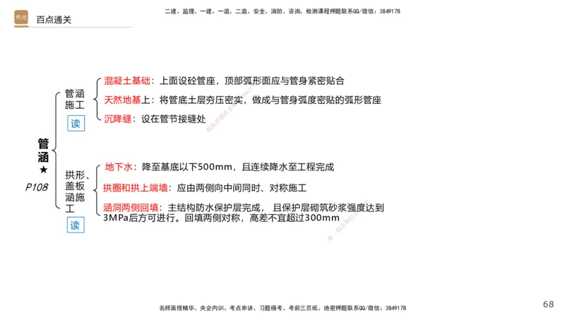 04.2025王欢-案例速通-市政实务4_2026年一级建造师_2026年一建市政_2025年一建市政SVIP_04-冲刺串讲✿考点强化✿小灶集训_07-市政《案例速通直播》王欢HX_讲义