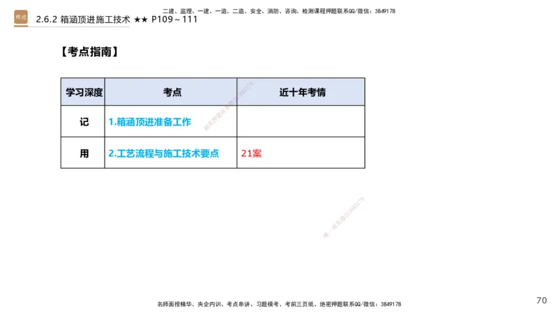 04.2025王欢-案例速通-市政实务4_2026年一级建造师_2026年一建市政_2025年一建市政SVIP_04-冲刺串讲✿考点强化✿小灶集训_07-市政《案例速通直播》王欢HX_讲义