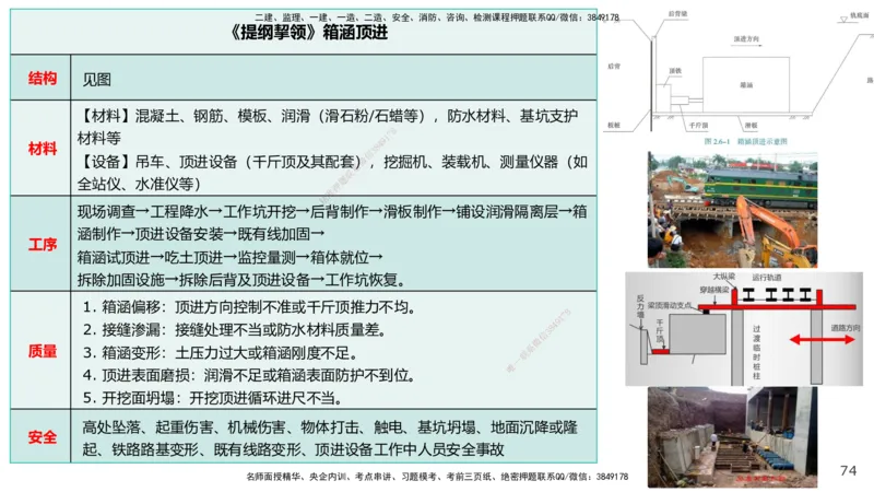 04.2025王欢-案例速通-市政实务4_2026年一级建造师_2026年一建市政_2025年一建市政SVIP_04-冲刺串讲✿考点强化✿小灶集训_07-市政《案例速通直播》王欢HX_讲义