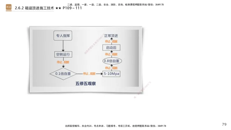 04.2025王欢-案例速通-市政实务4_2026年一级建造师_2026年一建市政_2025年一建市政SVIP_04-冲刺串讲✿考点强化✿小灶集训_07-市政《案例速通直播》王欢HX_讲义