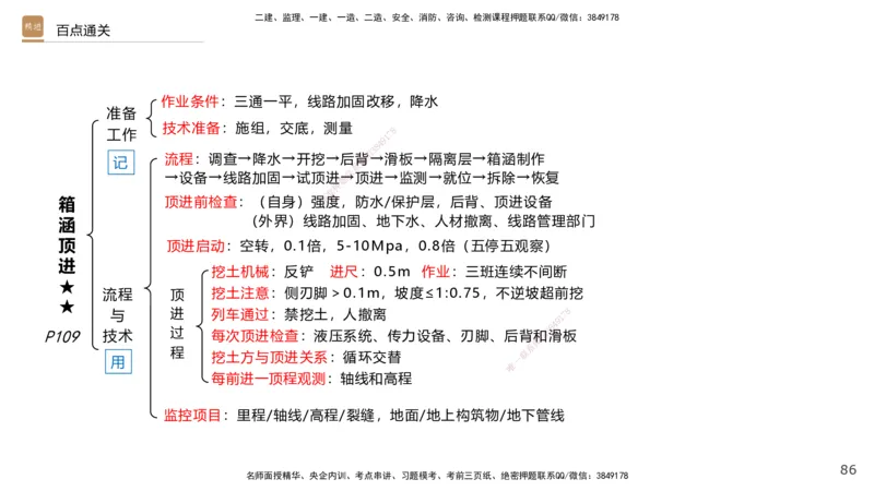 04.2025王欢-案例速通-市政实务4_2026年一级建造师_2026年一建市政_2025年一建市政SVIP_04-冲刺串讲✿考点强化✿小灶集训_07-市政《案例速通直播》王欢HX_讲义