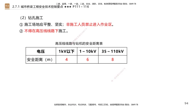 04.2025王欢-案例速通-市政实务4_2026年一级建造师_2026年一建市政_2025年一建市政SVIP_04-冲刺串讲✿考点强化✿小灶集训_07-市政《案例速通直播》王欢HX_讲义