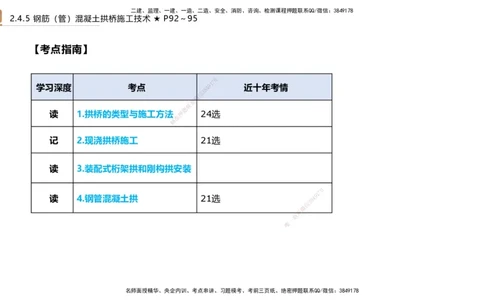 04.2025王欢-案例速通-市政实务4_2026年一级建造师_2026年一建市政_2025年一建市政SVIP_04-冲刺串讲✿考点强化✿小灶集训_07-市政《案例速通直播》王欢HX_讲义