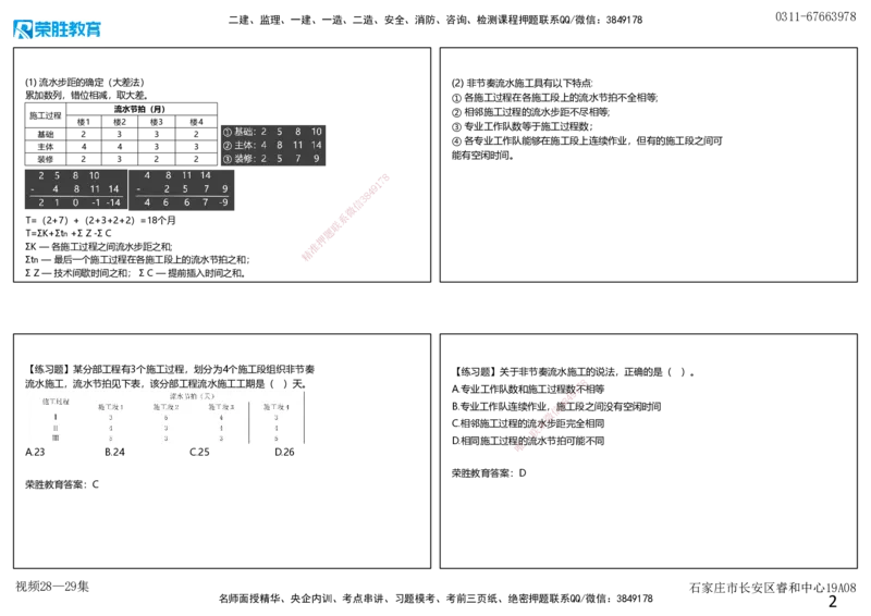 视频28&mdash;29集流水施工进度计划2（可打印版）_2026年一级建造师_2026年一建管理_2025年一建管理SVIP_02-基础精讲✿高端面授✿深度强化_13-管理《教材精讲班》大微RS_讲义