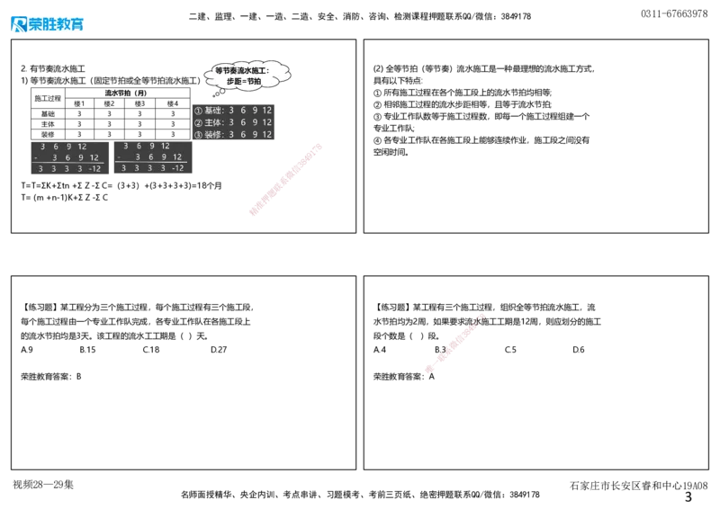视频28&mdash;29集流水施工进度计划2（可打印版）_2026年一级建造师_2026年一建管理_2025年一建管理SVIP_02-基础精讲✿高端面授✿深度强化_13-管理《教材精讲班》大微RS_讲义