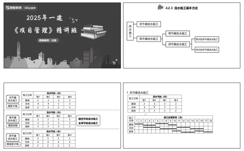 视频28&mdash;29集流水施工进度计划2（可打印版）_2026年一级建造师_2026年一建管理_2025年一建管理SVIP_02-基础精讲✿高端面授✿深度强化_13-管理《教材精讲班》大微RS_讲义