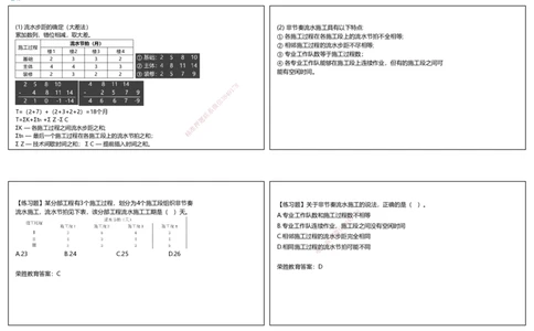 视频28&mdash;29集流水施工进度计划2（可打印版）_2026年一级建造师_2026年一建管理_2025年一建管理SVIP_02-基础精讲✿高端面授✿深度强化_13-管理《教材精讲班》大微RS_讲义