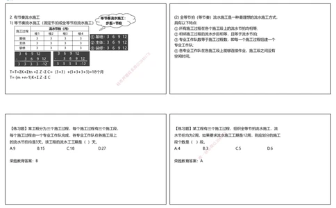 视频28&mdash;29集流水施工进度计划2（可打印版）_2026年一级建造师_2026年一建管理_2025年一建管理SVIP_02-基础精讲✿高端面授✿深度强化_13-管理《教材精讲班》大微RS_讲义