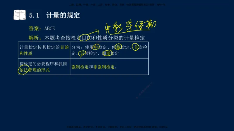 04、王建波-一级建造师-机电-习题带练-第5-9章_2026年一级建造师_2026年一建机电_2025年一建机电SVIP_03-习题精析✿实战特训✿模考通关_11-机电《习题解析班》王建波XSW_讲义