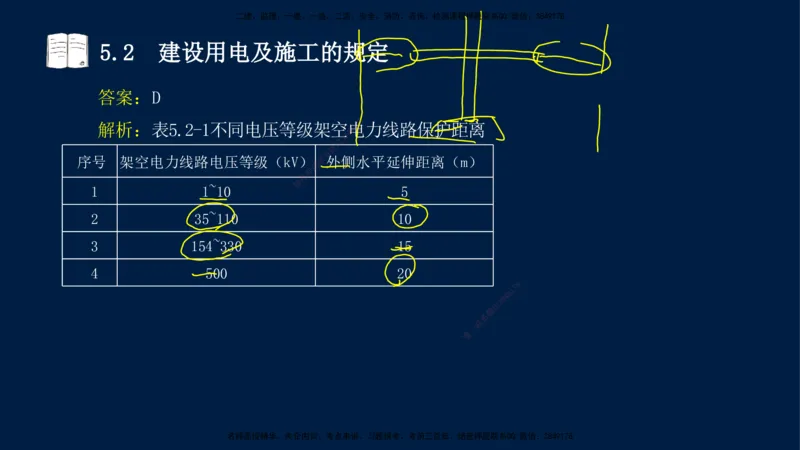 04、王建波-一级建造师-机电-习题带练-第5-9章_2026年一级建造师_2026年一建机电_2025年一建机电SVIP_03-习题精析✿实战特训✿模考通关_11-机电《习题解析班》王建波XSW_讲义