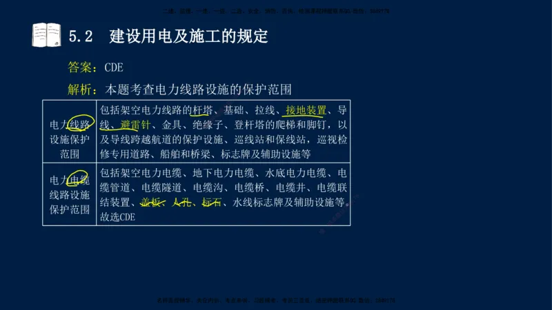 04、王建波-一级建造师-机电-习题带练-第5-9章_2026年一级建造师_2026年一建机电_2025年一建机电SVIP_03-习题精析✿实战特训✿模考通关_11-机电《习题解析班》王建波XSW_讲义