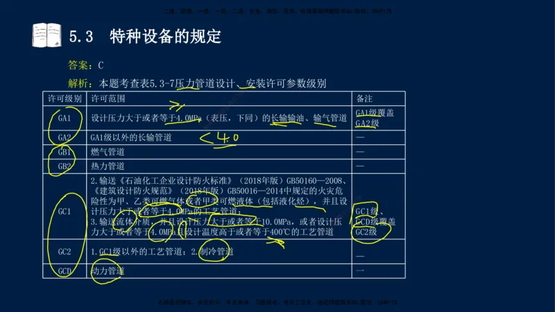 04、王建波-一级建造师-机电-习题带练-第5-9章_2026年一级建造师_2026年一建机电_2025年一建机电SVIP_03-习题精析✿实战特训✿模考通关_11-机电《习题解析班》王建波XSW_讲义