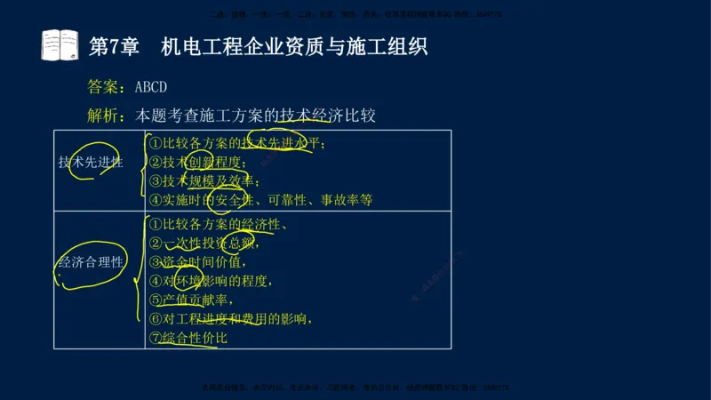 04、王建波-一级建造师-机电-习题带练-第5-9章_2026年一级建造师_2026年一建机电_2025年一建机电SVIP_03-习题精析✿实战特训✿模考通关_11-机电《习题解析班》王建波XSW_讲义