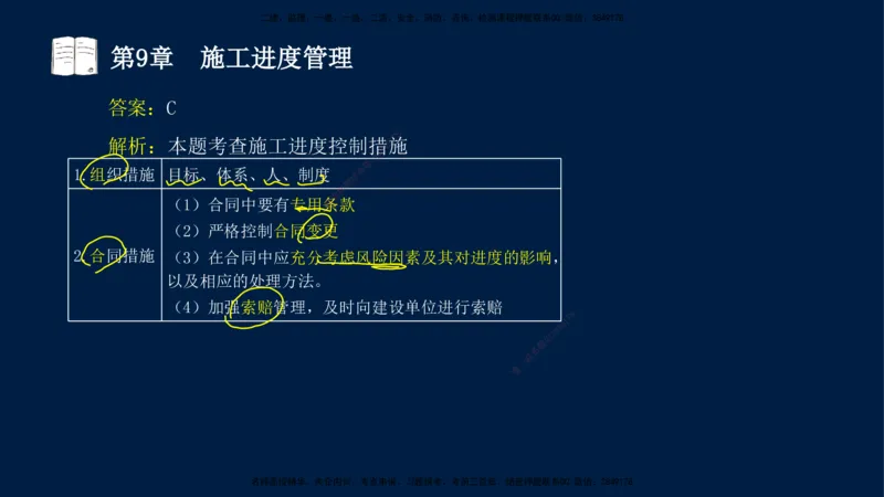 04、王建波-一级建造师-机电-习题带练-第5-9章_2026年一级建造师_2026年一建机电_2025年一建机电SVIP_03-习题精析✿实战特训✿模考通关_11-机电《习题解析班》王建波XSW_讲义