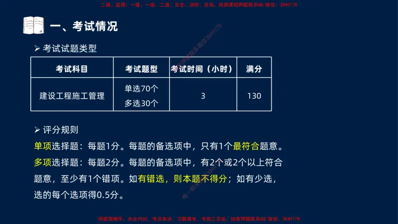 （1.3）2025-金月-一建-管理-小白入门_2026年一级建造师_2026年一建管理_2025年一建管理SVIP_02-基础精讲✿高端面授✿深度强化_17-管理《小白入门班》金月SMR