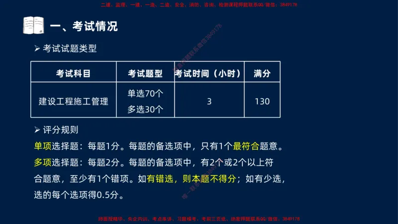 （1.3）2025-金月-一建-管理-小白入门_2026年一级建造师_2026年一建管理_2025年一建管理SVIP_02-基础精讲✿高端面授✿深度强化_17-管理《小白入门班》金月SMR