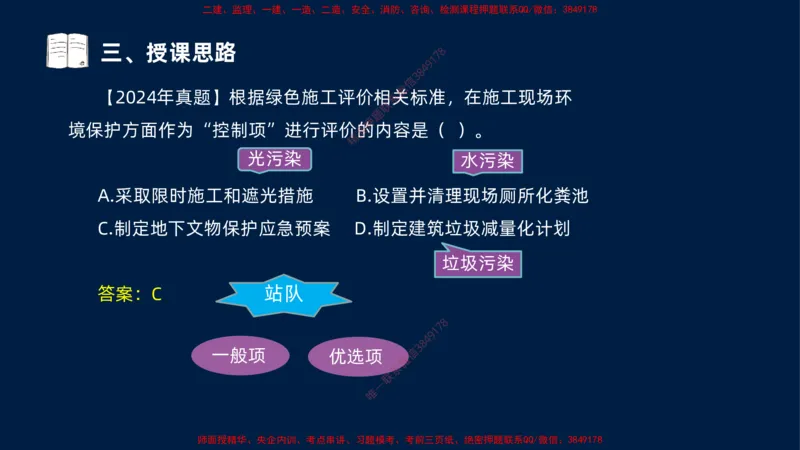 （1.3）2025-金月-一建-管理-小白入门_2026年一级建造师_2026年一建管理_2025年一建管理SVIP_02-基础精讲✿高端面授✿深度强化_17-管理《小白入门班》金月SMR