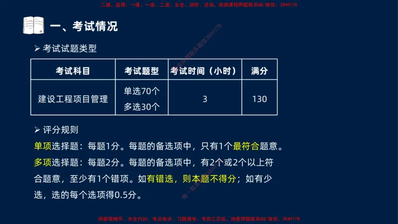 （1.3）2025-金月-一建-管理-小白入门_2026年一级建造师_2026年一建管理_2025年一建管理SVIP_02-基础精讲✿高端面授✿深度强化_17-管理《小白入门班》金月SMR