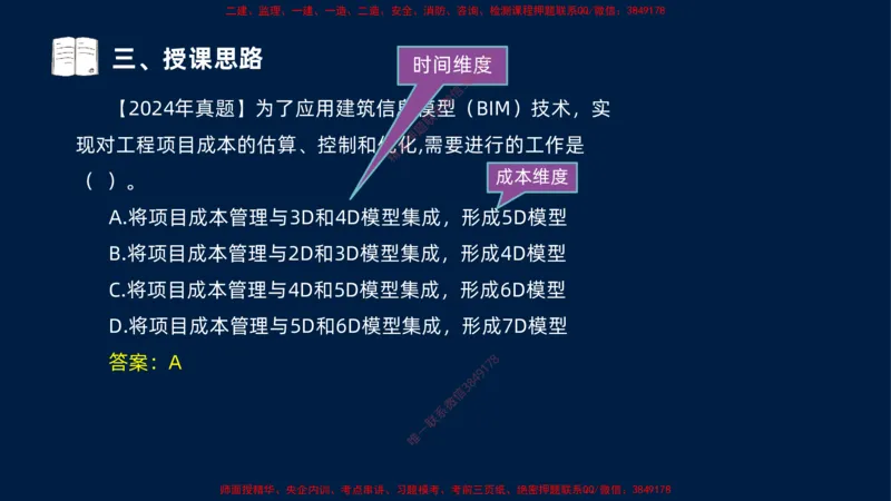 （1.3）2025-金月-一建-管理-小白入门_2026年一级建造师_2026年一建管理_2025年一建管理SVIP_02-基础精讲✿高端面授✿深度强化_17-管理《小白入门班》金月SMR