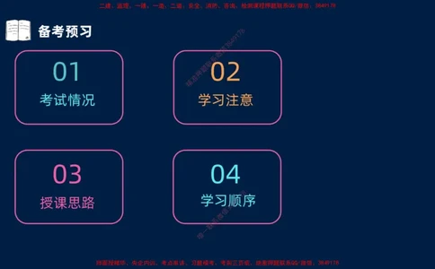 （1.3）2025-金月-一建-管理-小白入门_2026年一级建造师_2026年一建管理_2025年一建管理SVIP_02-基础精讲✿高端面授✿深度强化_17-管理《小白入门班》金月SMR