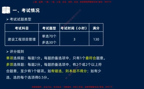 （1.3）2025-金月-一建-管理-小白入门_2026年一级建造师_2026年一建管理_2025年一建管理SVIP_02-基础精讲✿高端面授✿深度强化_17-管理《小白入门班》金月SMR