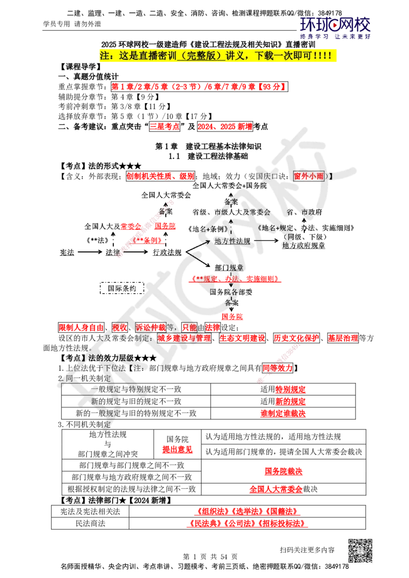 04.2025一建法规直播密训（全）_2026年一级建造师_2026年一建法规_2025年一建法规SVIP_04-冲刺串讲✿考点强化✿小灶集训_16-法规《直播密训班》安国庆HQ_讲义