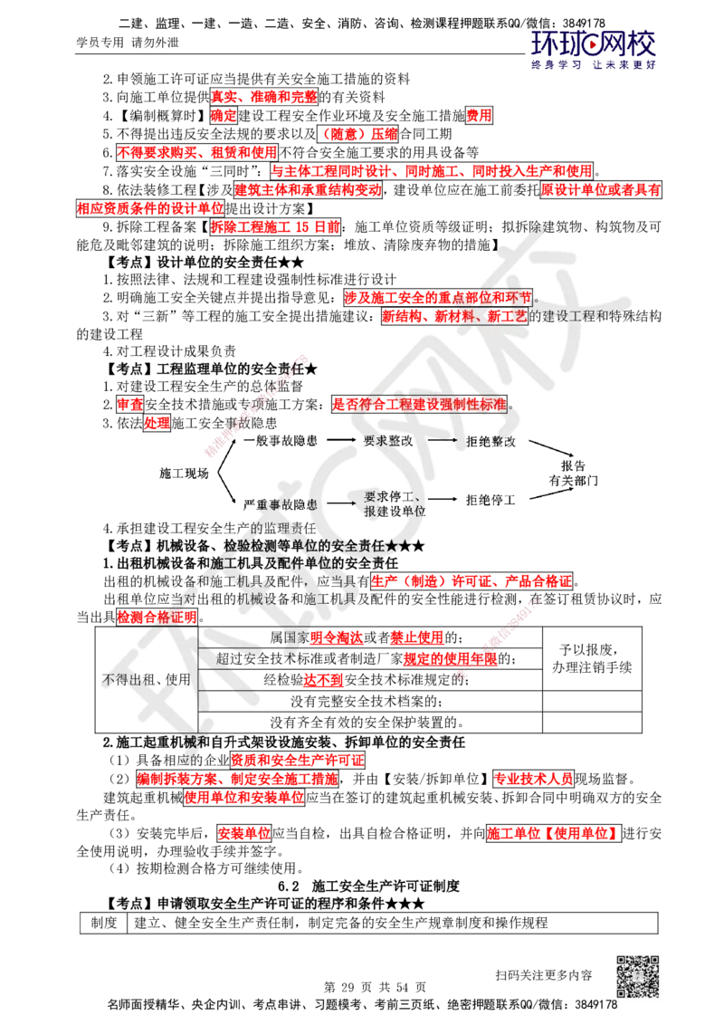 04.2025一建法规直播密训（全）_2026年一级建造师_2026年一建法规_2025年一建法规SVIP_04-冲刺串讲✿考点强化✿小灶集训_16-法规《直播密训班》安国庆HQ_讲义