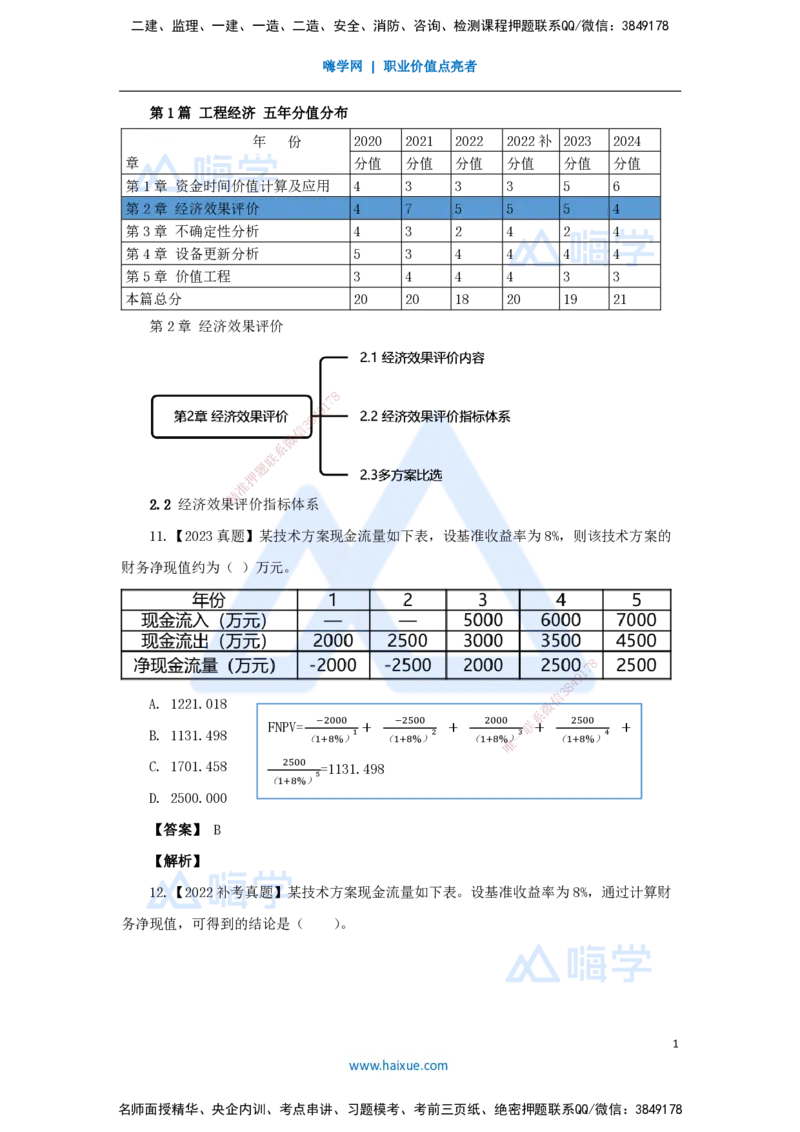 04.2025王晓波-万能母题特训-（3）第2章经济效果评价2_2026年一级建造师_2026年一建经济_2025年一建经济SVIP_03-习题精析✿实战特训✿模考通关_43-经济《万能母题特训》王晓波HX