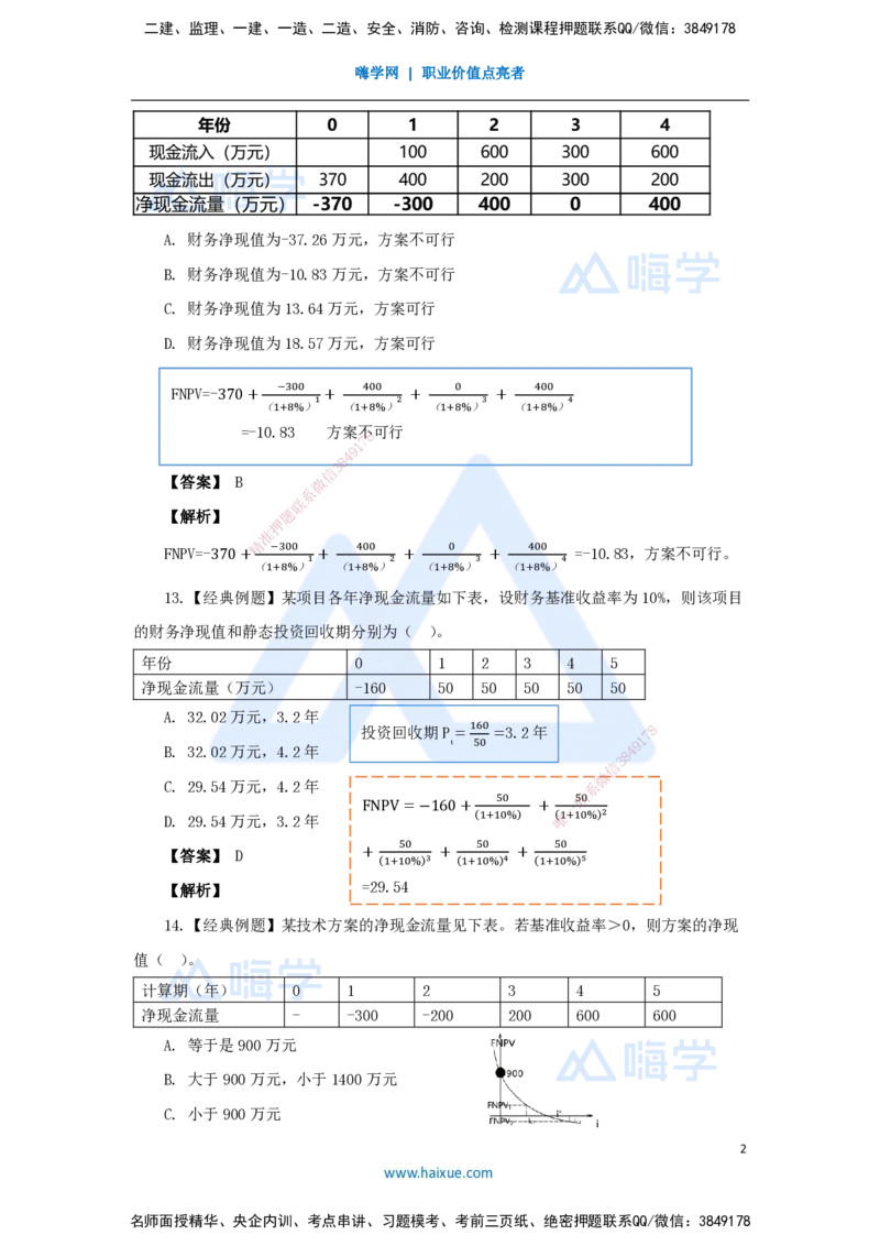 04.2025王晓波-万能母题特训-（3）第2章经济效果评价2_2026年一级建造师_2026年一建经济_2025年一建经济SVIP_03-习题精析✿实战特训✿模考通关_43-经济《万能母题特训》王晓波HX