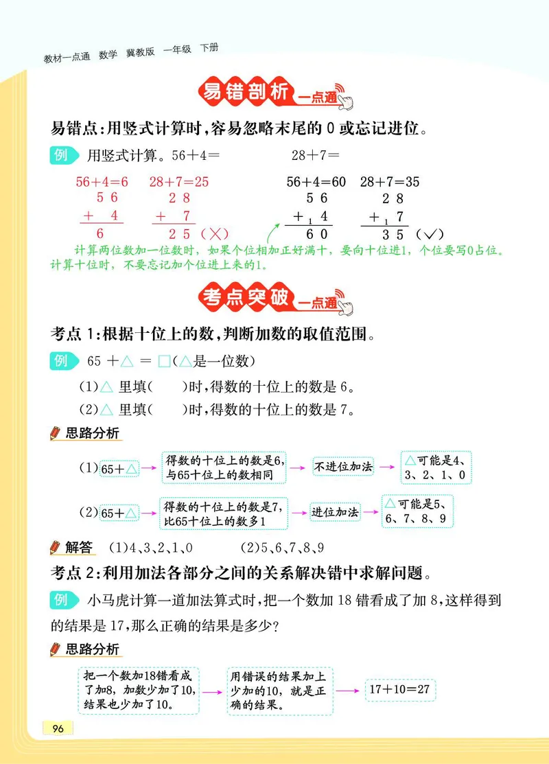 《教材一点通》数学1年级下册（JJ）_一年级上下册资料_小学一年级学习资料-25年更新版_1-04、小学一年级数学下册_1-4-2、练习题、作业、试题、试卷_冀教版_电子册类