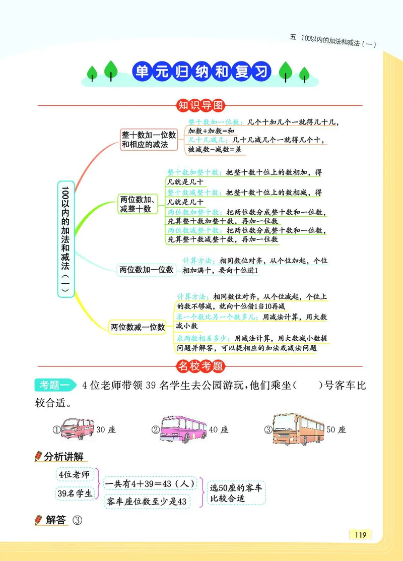 《教材一点通》数学1年级下册（JJ）_一年级上下册资料_小学一年级学习资料-25年更新版_1-04、小学一年级数学下册_1-4-2、练习题、作业、试题、试卷_冀教版_电子册类