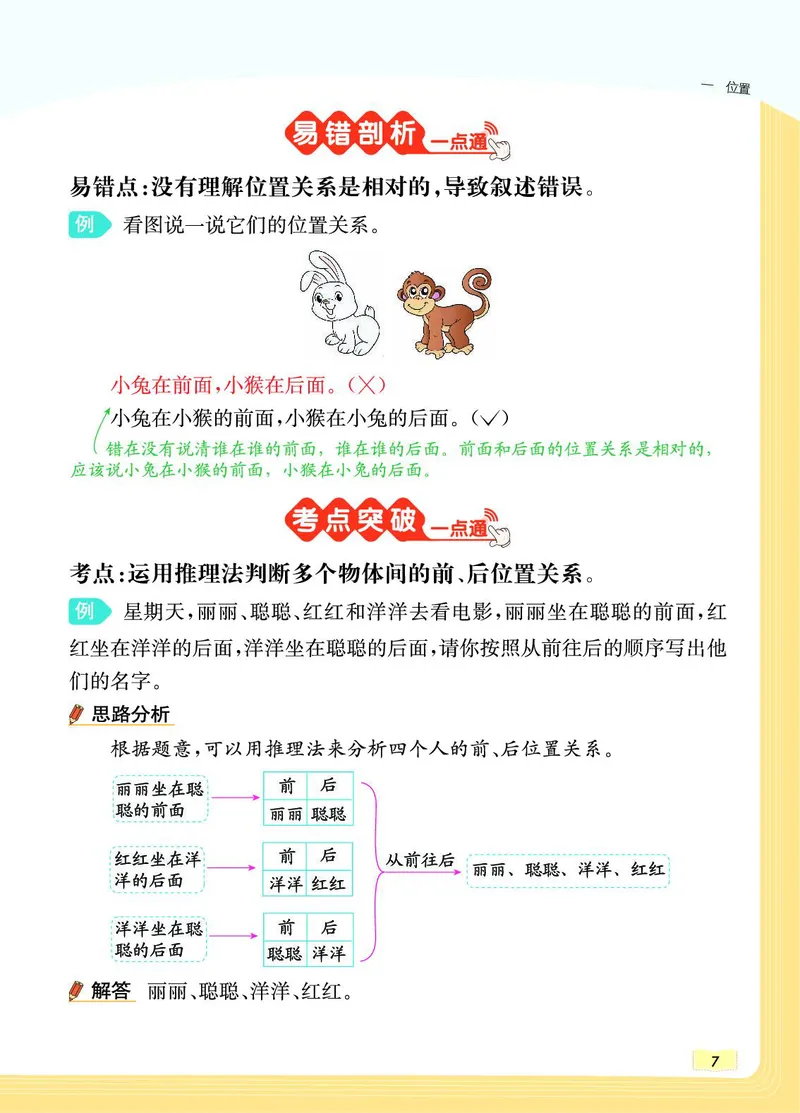 《教材一点通》数学1年级下册（JJ）_一年级上下册资料_小学一年级学习资料-25年更新版_1-04、小学一年级数学下册_1-4-2、练习题、作业、试题、试卷_冀教版_电子册类