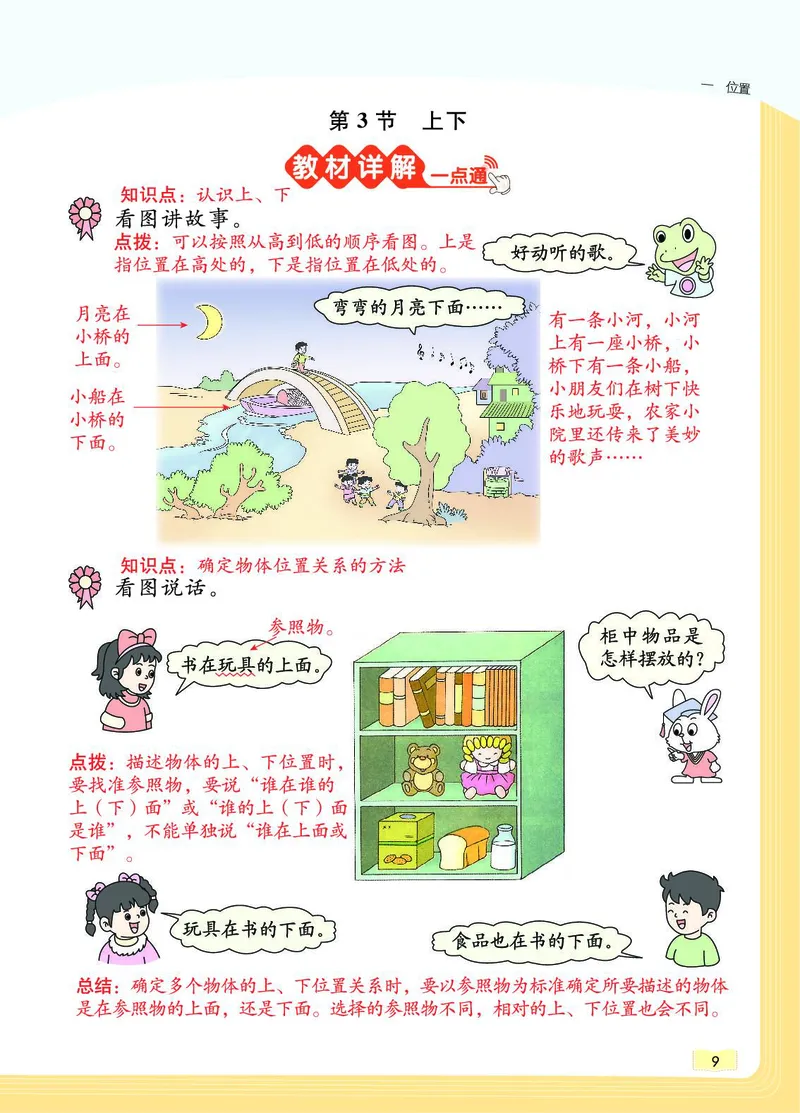 《教材一点通》数学1年级下册（JJ）_一年级上下册资料_小学一年级学习资料-25年更新版_1-04、小学一年级数学下册_1-4-2、练习题、作业、试题、试卷_冀教版_电子册类