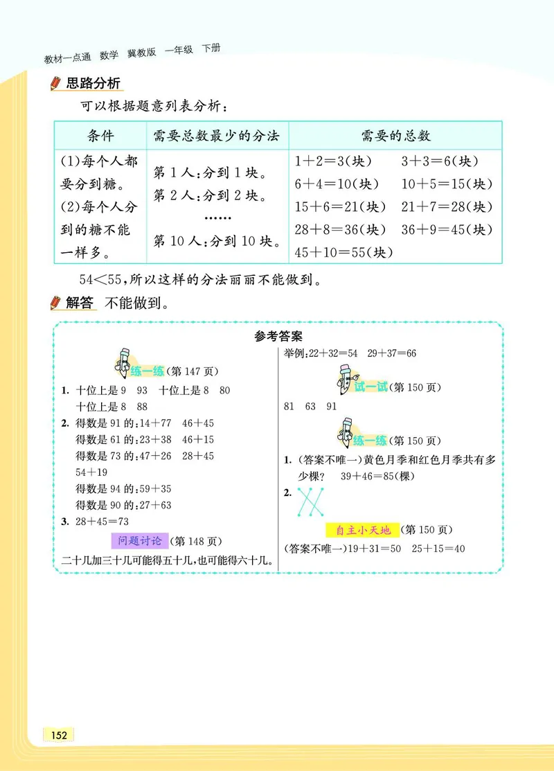 《教材一点通》数学1年级下册（JJ）_一年级上下册资料_小学一年级学习资料-25年更新版_1-04、小学一年级数学下册_1-4-2、练习题、作业、试题、试卷_冀教版_电子册类