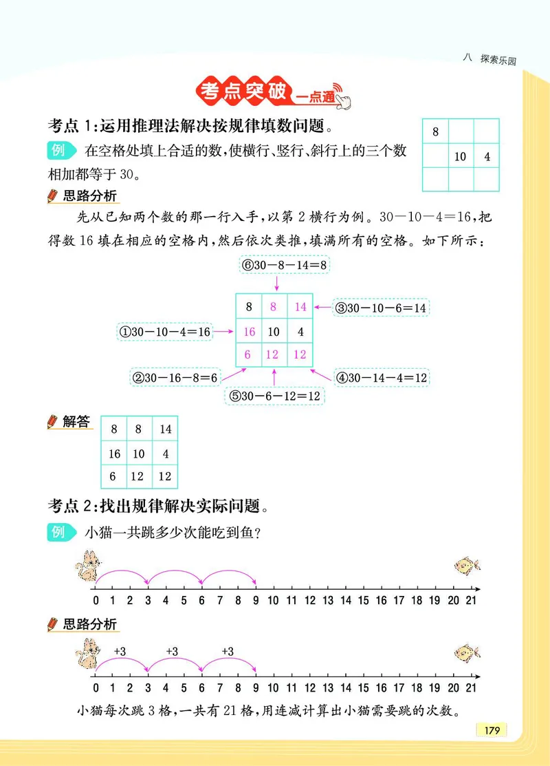 《教材一点通》数学1年级下册（JJ）_一年级上下册资料_小学一年级学习资料-25年更新版_1-04、小学一年级数学下册_1-4-2、练习题、作业、试题、试卷_冀教版_电子册类