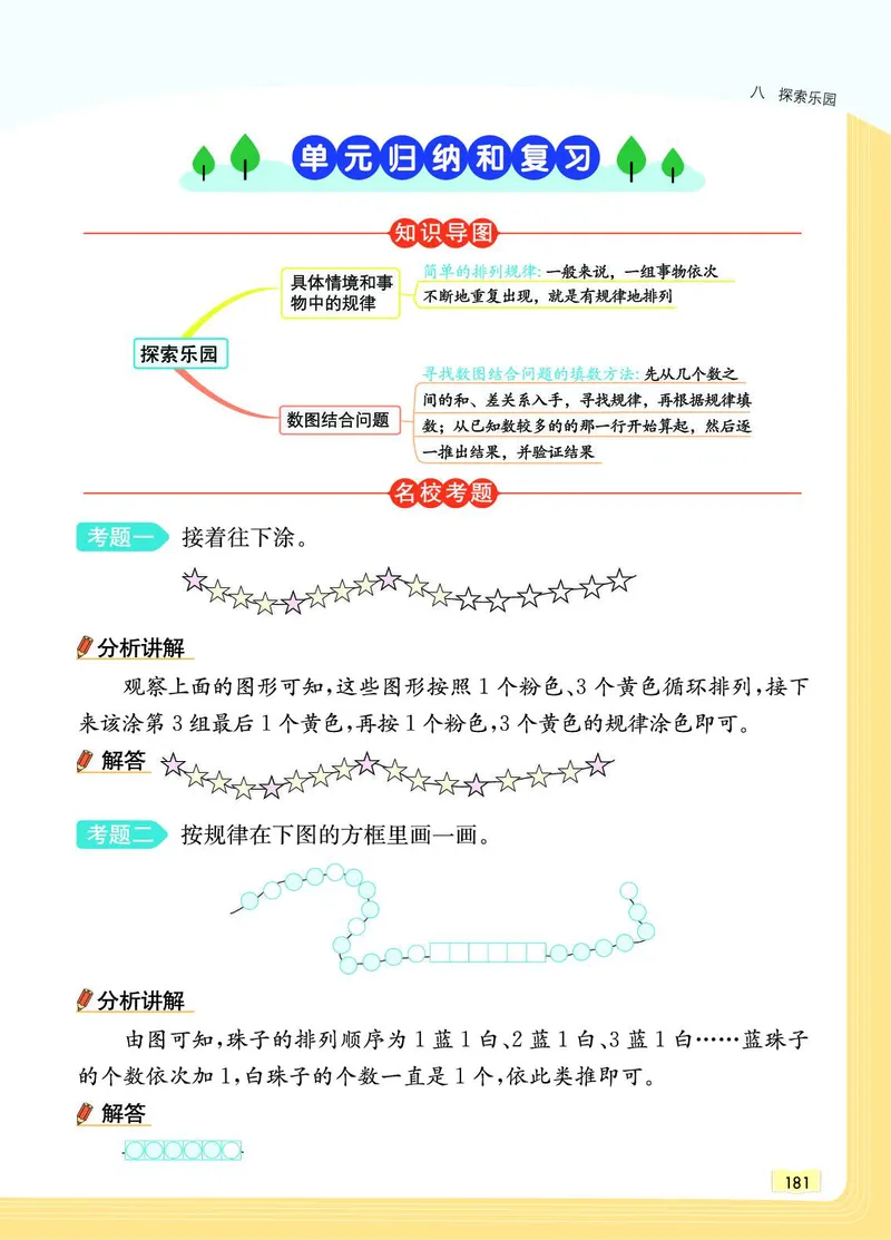 《教材一点通》数学1年级下册（JJ）_一年级上下册资料_小学一年级学习资料-25年更新版_1-04、小学一年级数学下册_1-4-2、练习题、作业、试题、试卷_冀教版_电子册类